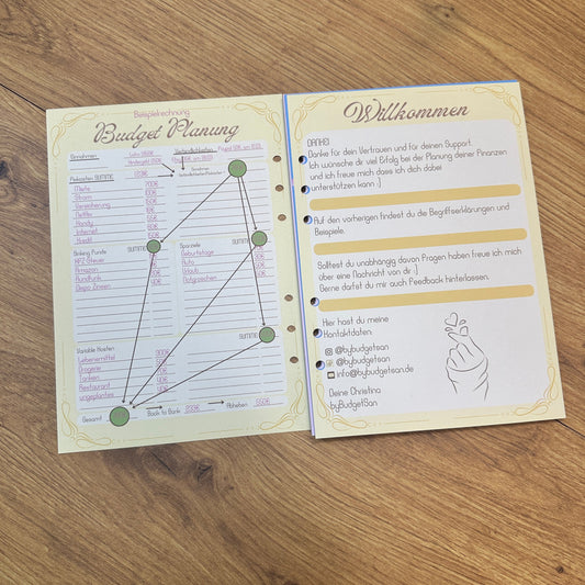 Sailor Moon Budget Planer I A5 Einlagen I 6fach gelocht