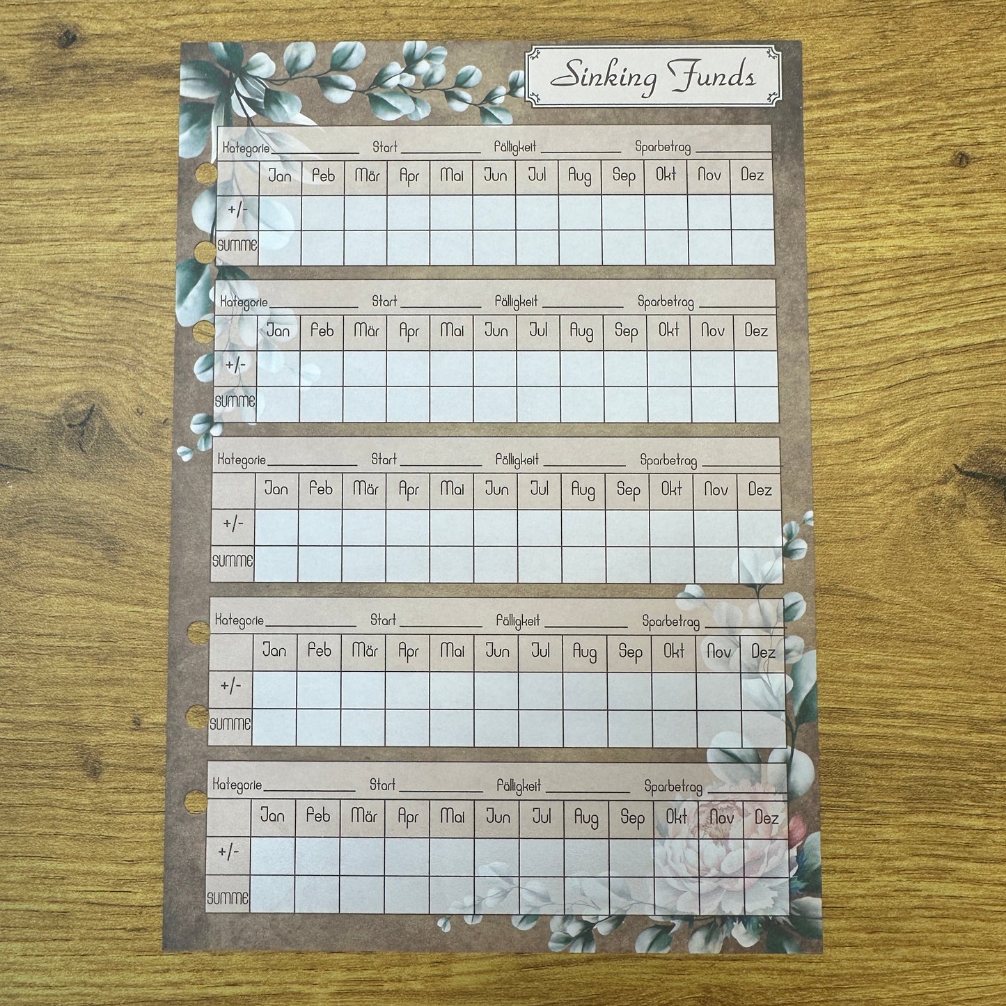 Budget planner in vintage design I A5 inserts I 6-hole punched