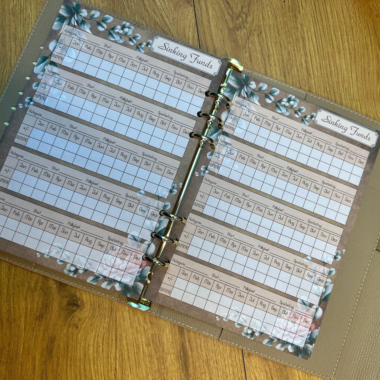 Budget planner in vintage design I A5 inserts I 6-hole punched